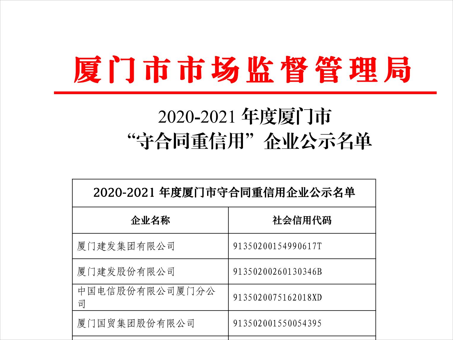 福加斯荣获厦门市守合同重信用企业荣誉称号